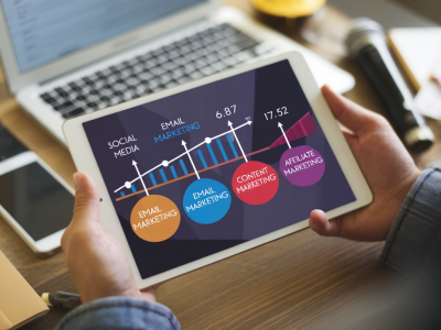 How to implement multi-channel attribution to maximize your b2b marketing roi