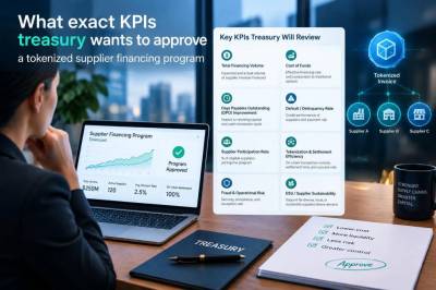 What exact kpis treasury wants to approve a tokenized supplier financing program